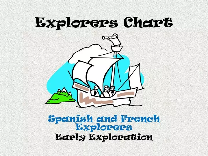 explorers chart