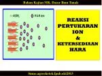 Bahan Kajian MK. Dasar Ilmu Tanah - slide 1