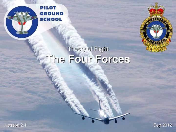 theory of flight the four forces