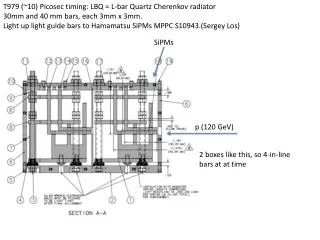 T979 (~10) Picosec timing: LBQ = L-bar Quartz Cherenkov radiator