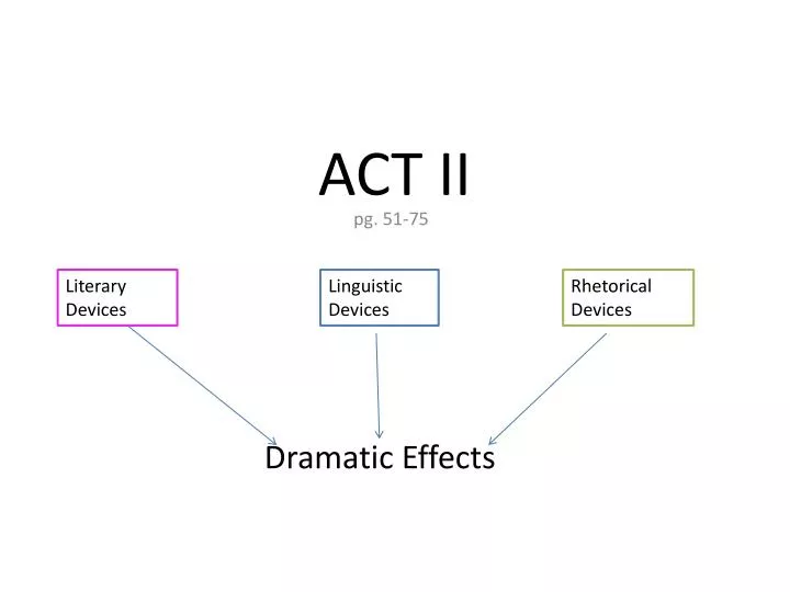 act ii