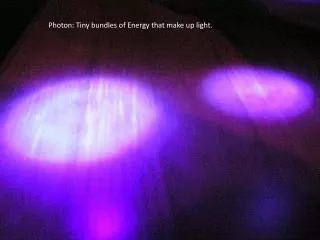 Photon: Tiny bundles of Energy that make up light.
