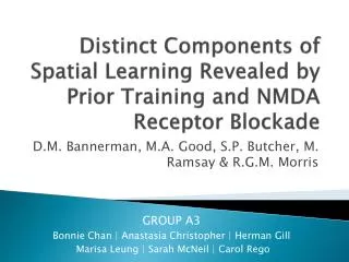 Distinct Components of Spatial Learning Revealed by Prior Training and NMDA Receptor Blockade