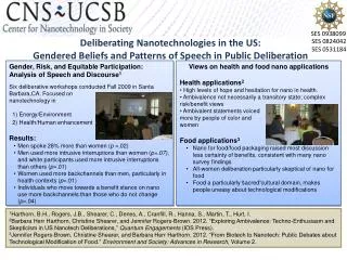 Deliberating Nanotechnologies in the US: