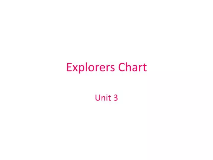explorers chart