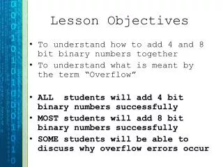 Lesson Objectives