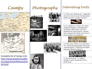 Complete list of Camps Link: http://www.jewishvirtuallibrary.org/jsource/Holocaust/cclist.html
