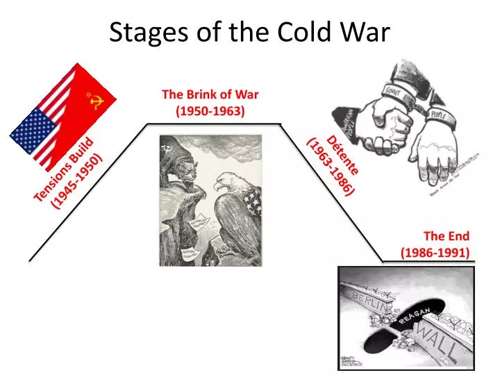 stages of the cold war