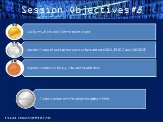 Session Objectives #8