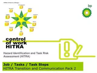 Job / Tasks / Task Steps HITRA Transition and Communication Pack 2