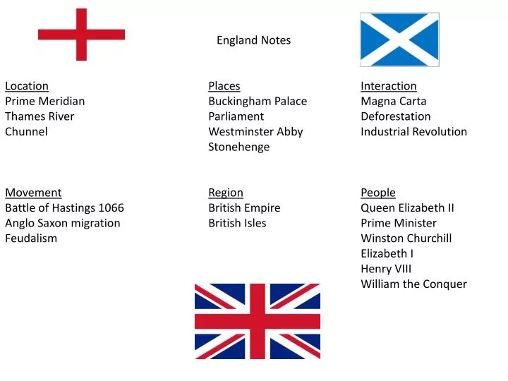 hastings british empire