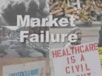 Government Intervention - slide 1