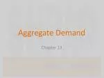 Understanding Aggregate Consumption Behavior and Its Impact on the Economy - slide 1
