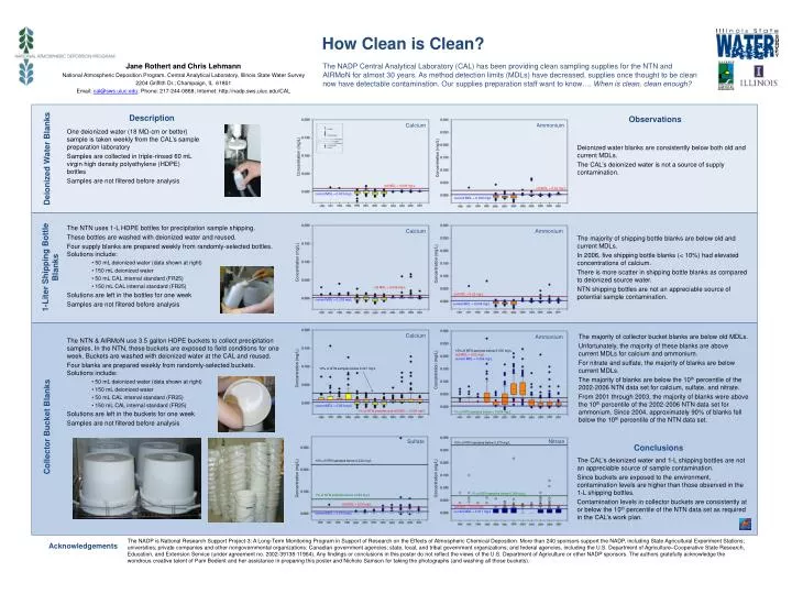 how clean is clean