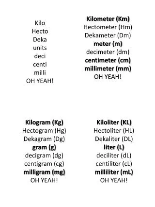 kilo hecto deka units deci centi milli oh yeah