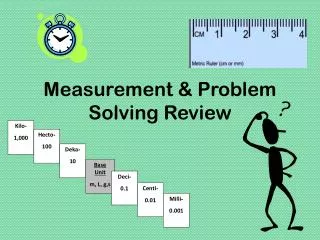 Measurement &amp; Problem Solving Review