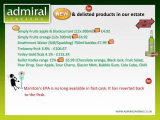 NEW &amp; delisted products in our estate