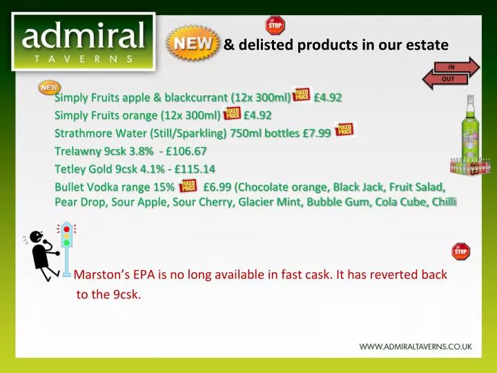 new delisted products in our estate