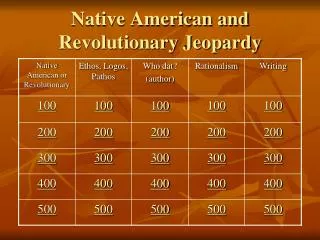 Native American and Revolutionary Jeopardy