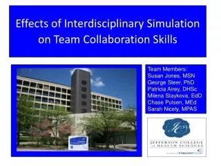 Effects of Interdisciplinary Simulation on Team Collaboration Skills
