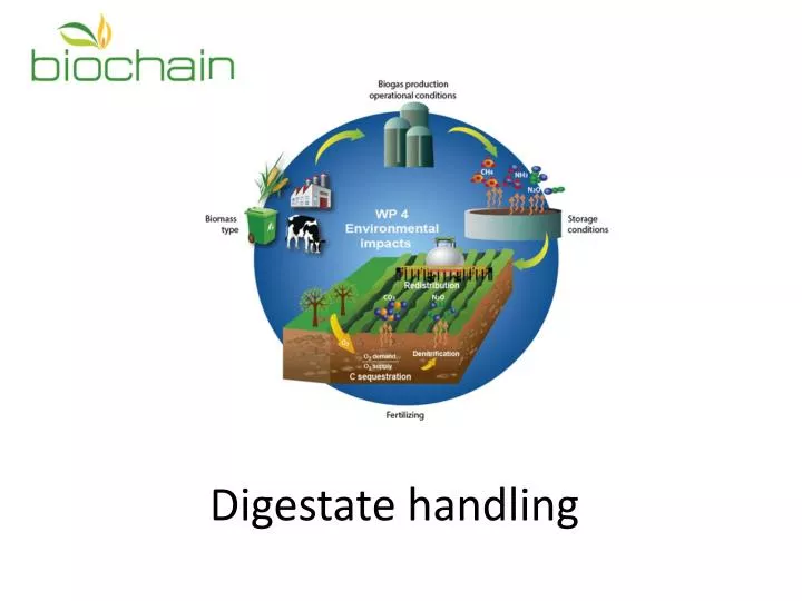 digestate handling