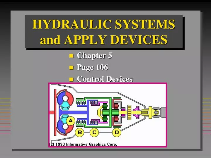 hydraulic systems and apply devices