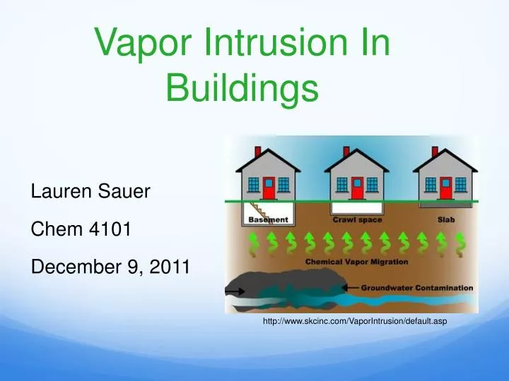 vapor intrusion in buildings