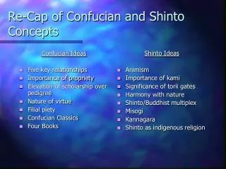 Re-Cap of Confucian and Shinto Concepts