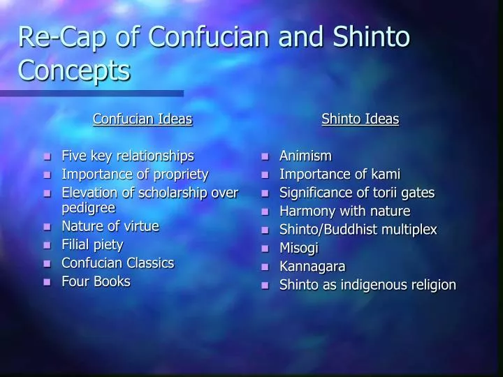 re cap of confucian and shinto concepts