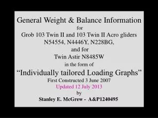 General Weight &amp; Balance Information for Grob 103 Twin II and 103 Twin II Acro gliders