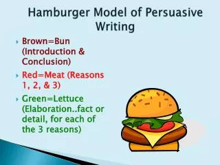 Hamburger Model of Persuasive Writing
