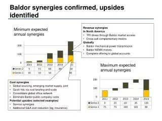 Baldor synergies confirmed, upsides identified
