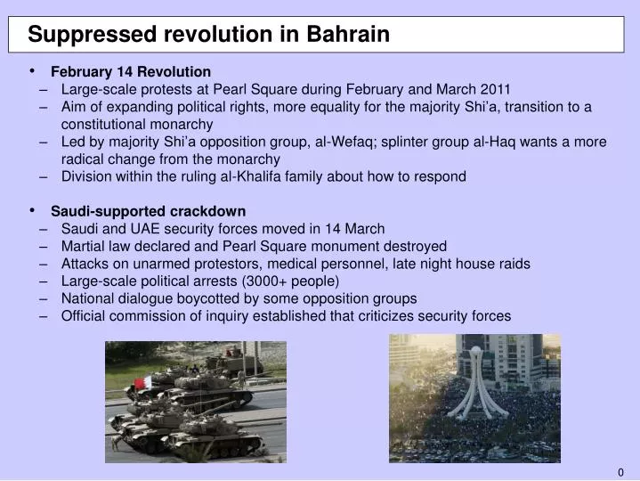 suppressed revolution in bahrain