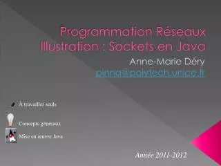 programmation r seaux illustration sockets en java