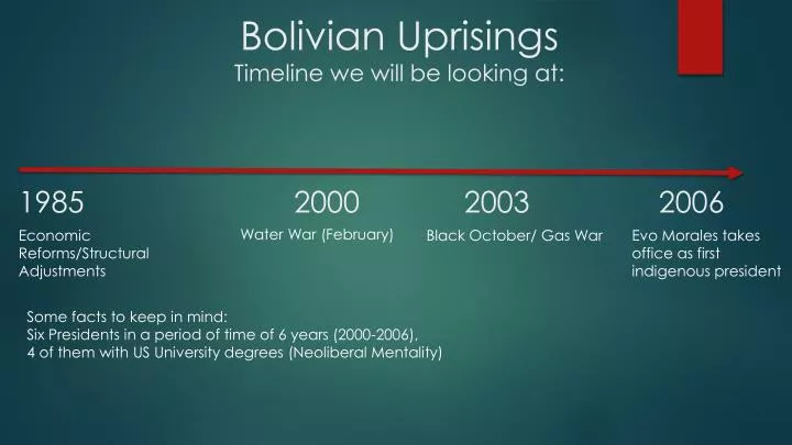 bolivian uprisings timeline we will be looking at