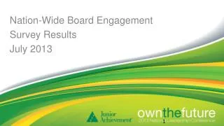 Nation-Wide Board Engagement Survey Results July 2013