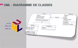 uml diagramme de classes