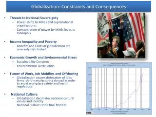globalization constraints and consequences