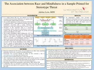 The Association between Race and Mindfulness in a Sample Primed for Stereotype Threat