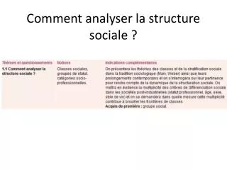 comment analyser la structure sociale