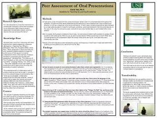 Peer Assessment of Oral Presentations Kevin Yee, Ph.D. Academy for Teaching &amp; Learning Excellence