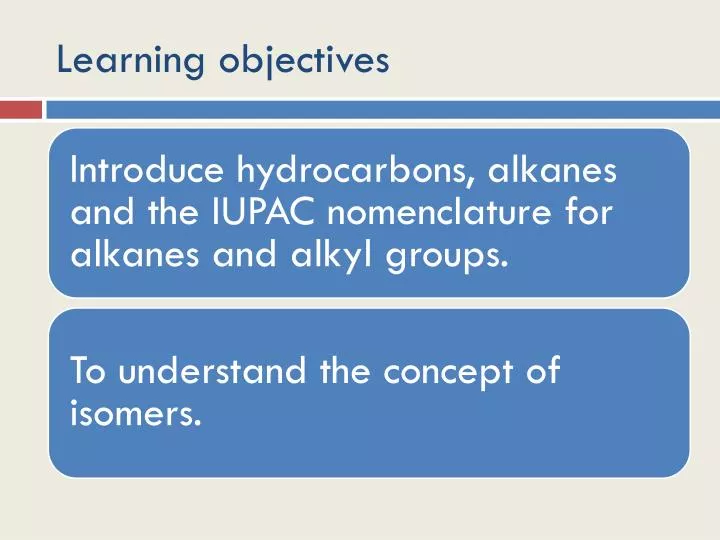 learning objectives