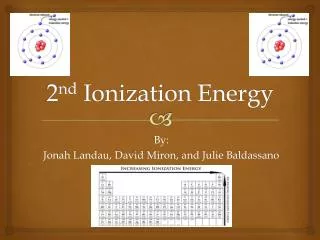 2 nd Ionization Energy
