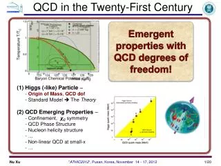 QCD in the Twenty-First Century