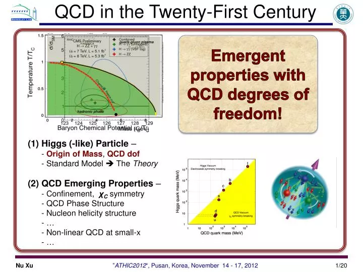 qcd in the twenty first century