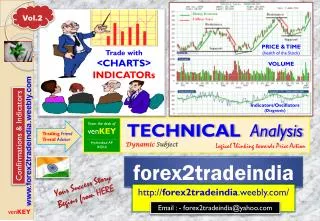 www.forex2tradeindia.weebly.com