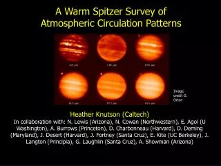 A Warm Spitzer Survey of Atmospheric Circulation Patterns