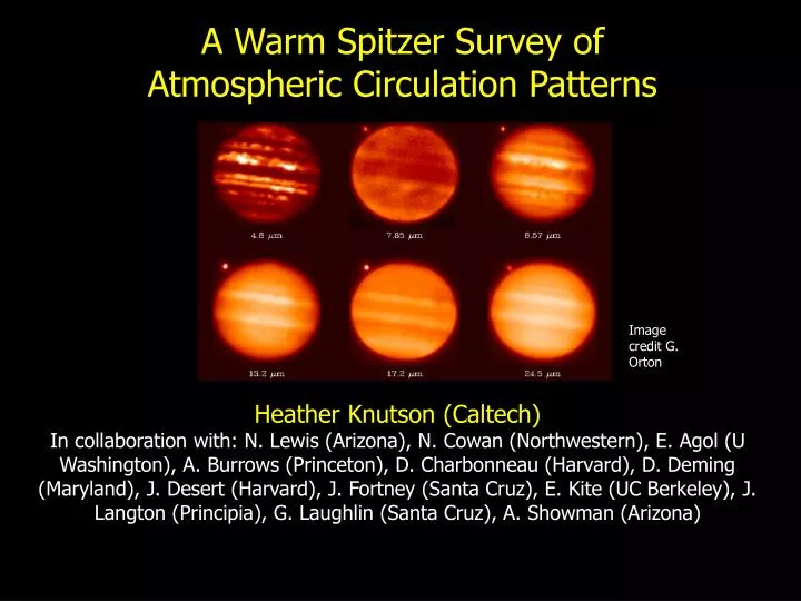 a warm spitzer survey of atmospheric circulation patterns