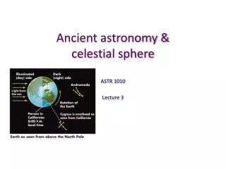 Ancient astronomy &amp; celestial sphere