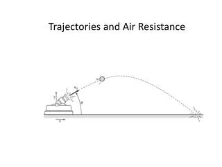 Trajectories and Air Resistance
